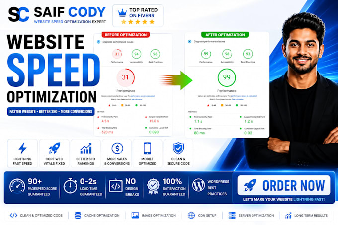do wordpress website speed optimization,wesite speed,wordpress pagespeed