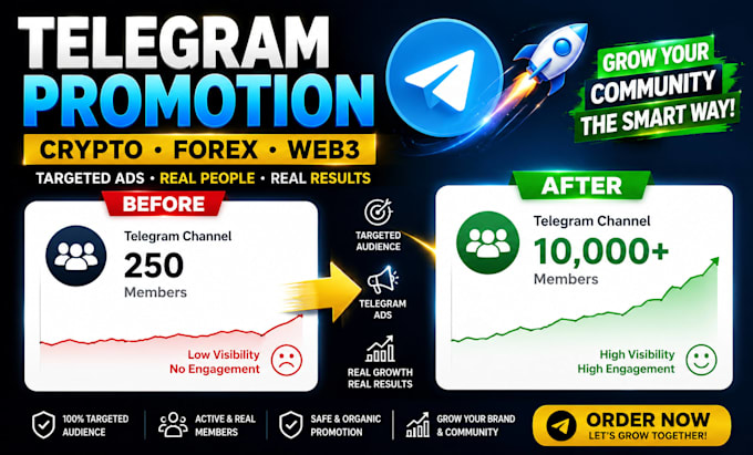 run telegram ads to boost telegram subscribers, crypto telegram, forex promotion