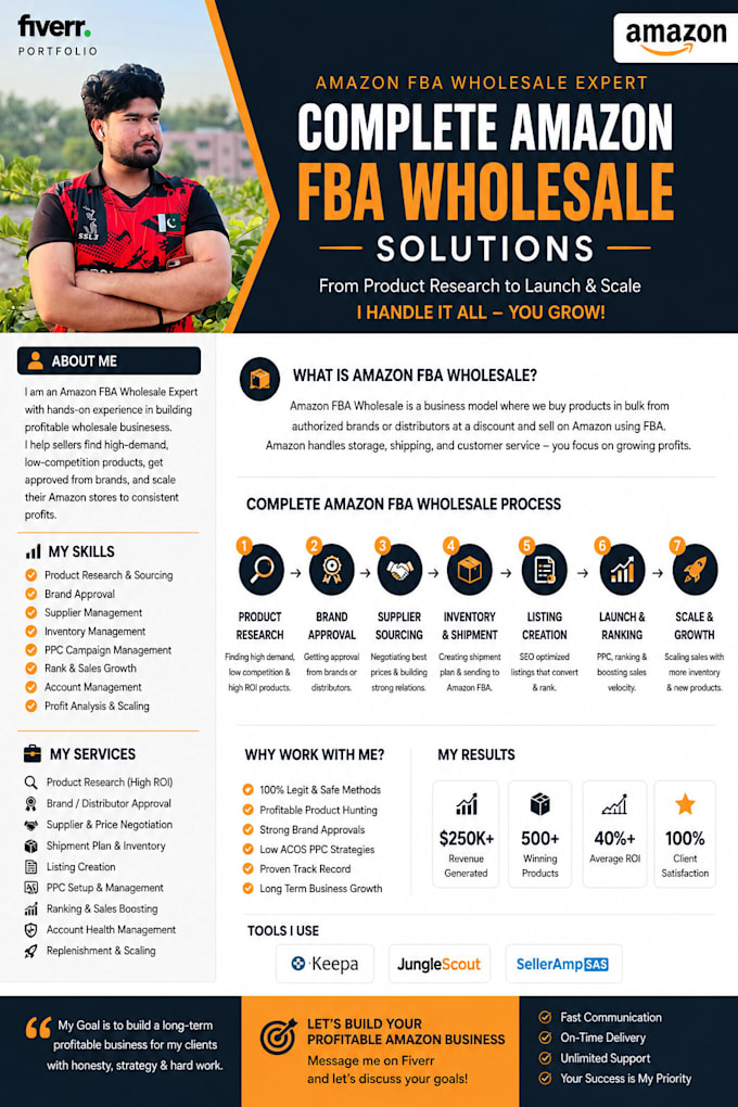 do amazon fba wholesale as your virtual assistant