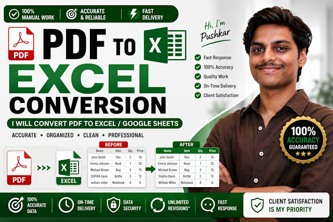 convert PDF to excel or word manually with accuracy