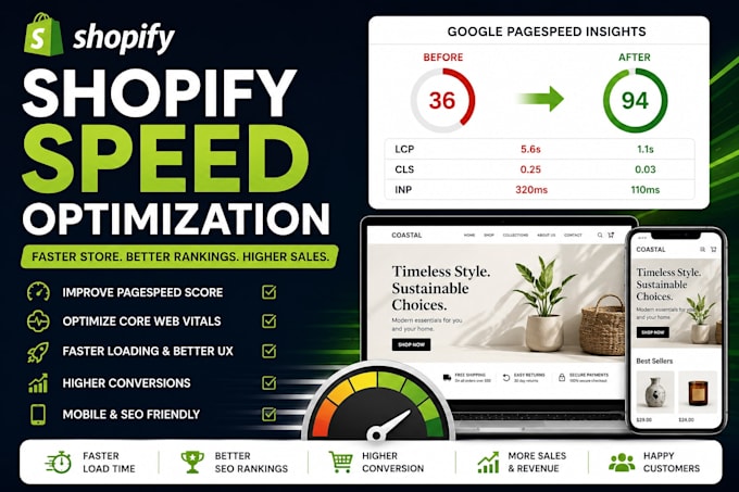 do shopify speed optimization