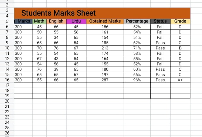 do ms exel , ms powerpoint, ms word data entry