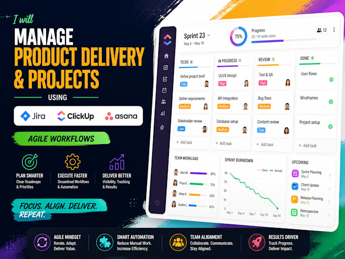 manage product delivery and projects using jira clickup asana agile workflows