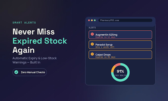 build pharmacy pos and inventory management software