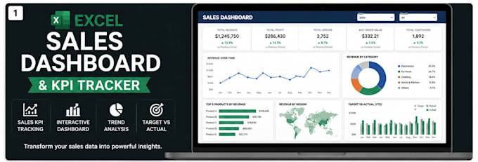 create an interactive excel sales dashboard and KPI tracker