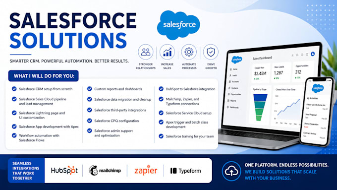 salesforce crm, salesforce lightning, salesforce app development, sales cloud