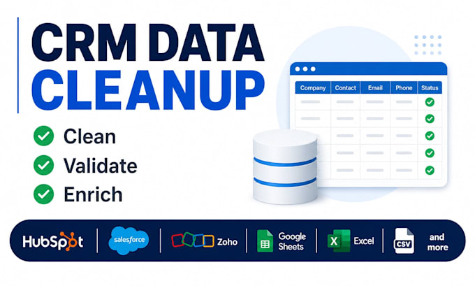 clean enrich validate and standardize your CRM database