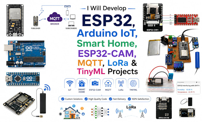 develop esp32 arduino iot smart home esp32 cam mqtt lora and tinyml projects