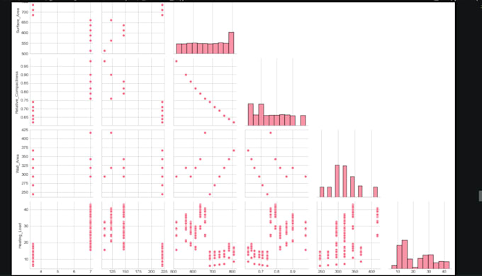 do ai  ml and data science with python