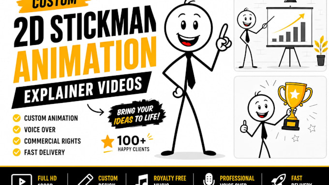 stickman animation 2d funny cartoon stickman explainer video