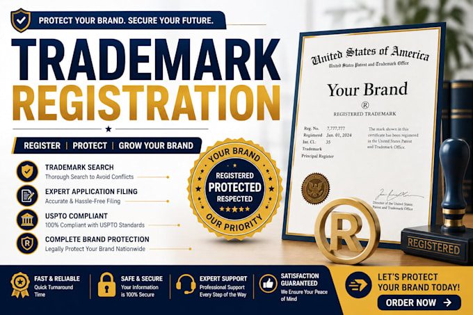 do uspto trademark registration and amazon brand registry