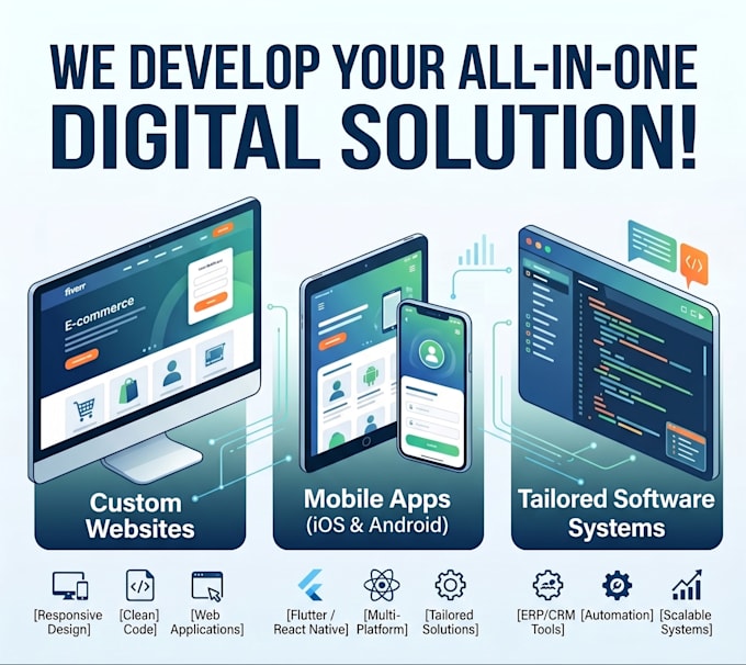 develop custom websites mobile apps and software