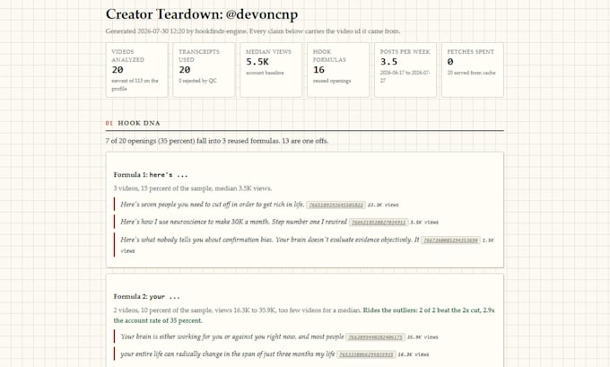 analyze your tiktok competitor with a 50 video hook breakdown report