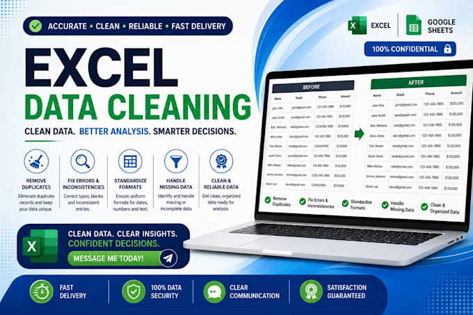 clean and format excel spreadsheets professionally