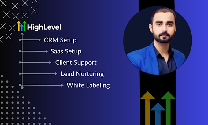 build gohighlevel sales funnels, websites and automations
