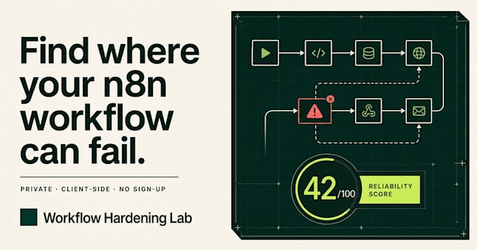 audit and harden your n8n workflows
