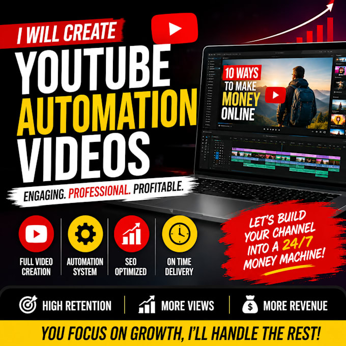 create youtube automation videos