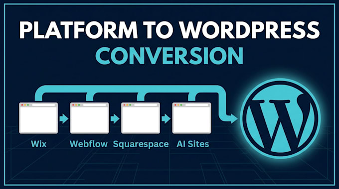 copy, clone, convert wix, webflow, squarespace or ai site to wordpress website
