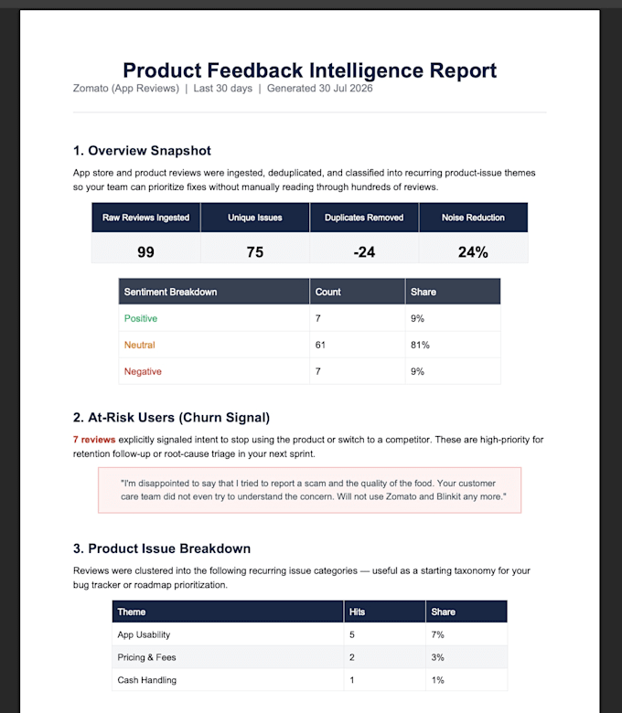 analyse your app reviews and create a product feedback report