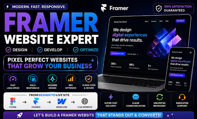 design and develop a responsive framer website figma design figma to framer seo