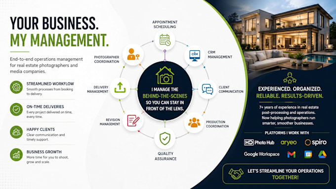 manage your real estate photography business operations