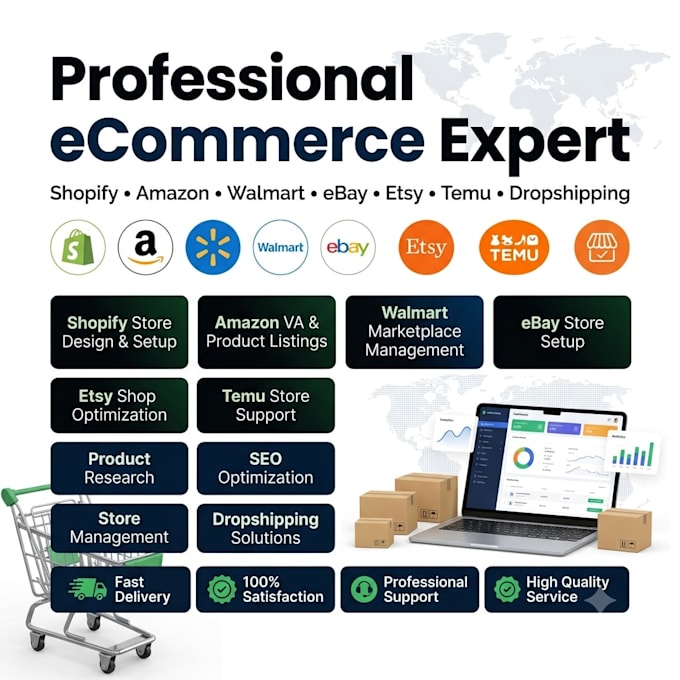 build shopify, amazon, walmart, etsy, ebay and temu stores