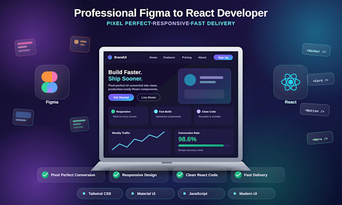convert figma, xd or PSD to react js website
