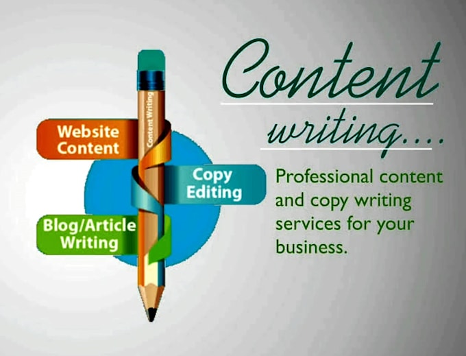 write professional assignments articles and format documents