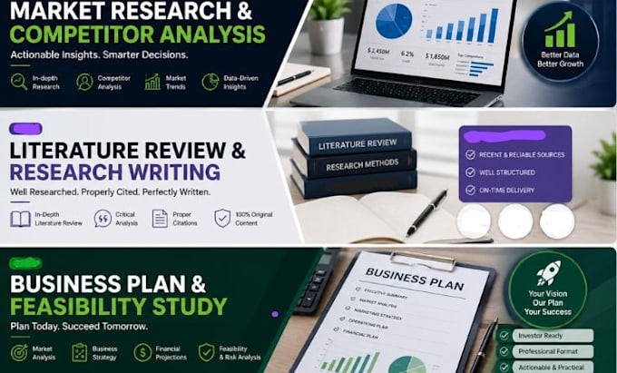 write a professional business plan and feasibility study