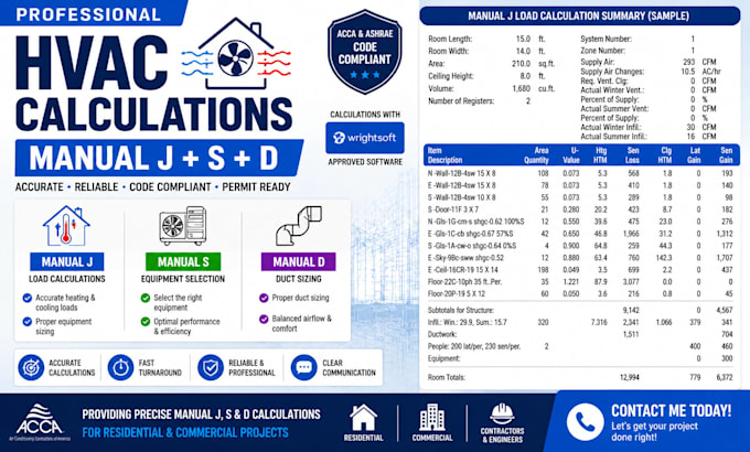 do manual j, d, s heat load calculation using wrightsoft
