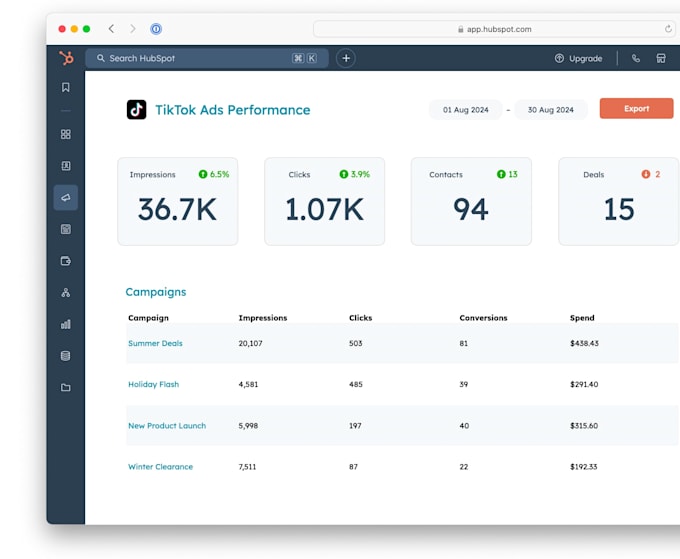 setup automated shopify blog