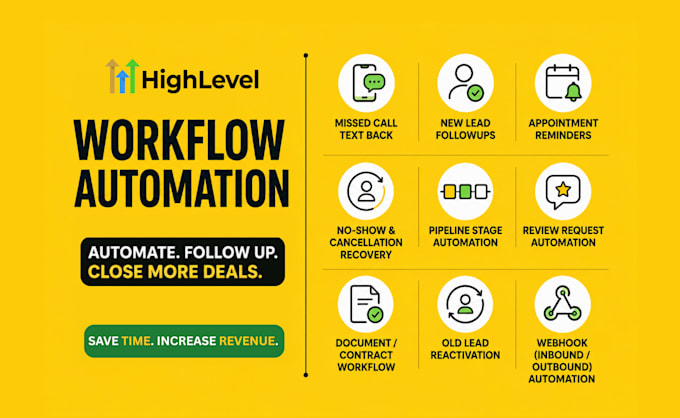 automate your business workflows using go highlevel
