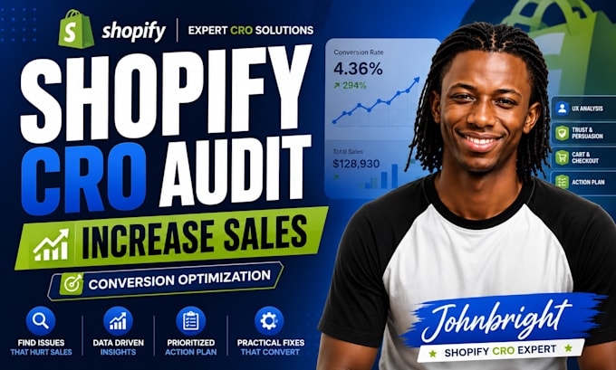do shopify cro audit, conversion rate optimization and website review