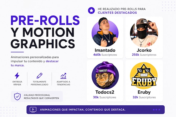 creo tu preroll o animacion que necesites