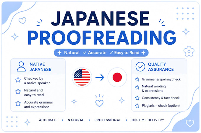 proofread your japanese text