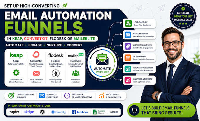 set up email automation funnels in keap convertkit flodesk or mailerlite