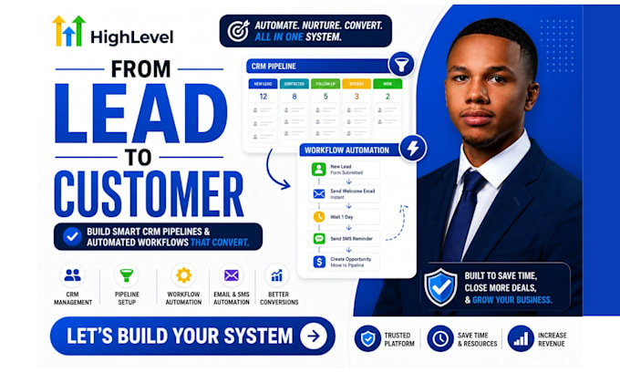 set up gohighlevel CRM pipeline and workflow automation