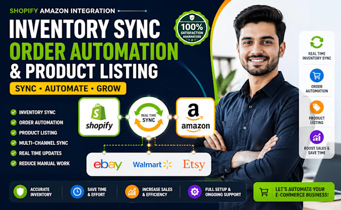 shopify amazon integration inventory sync order automation product listing ebay