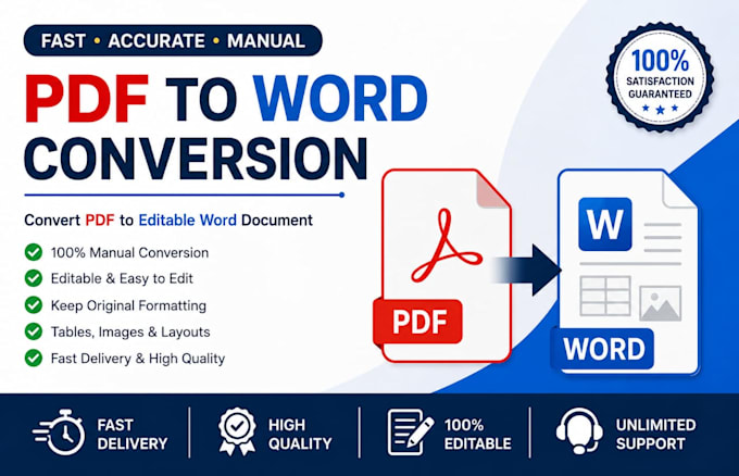 convert PDF to editable word document manually