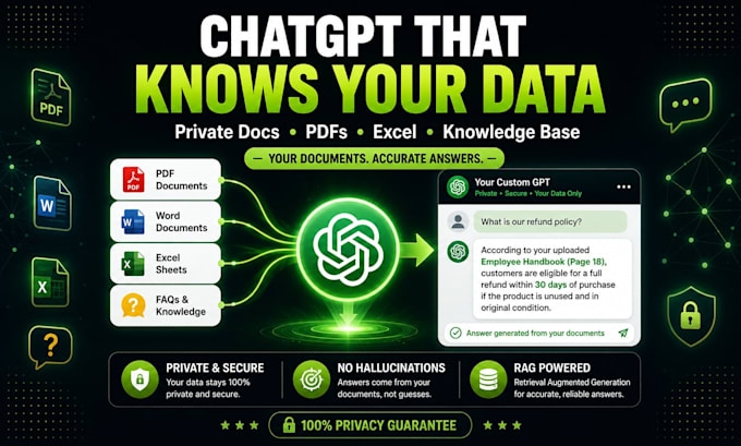 train chatgpt on your data with a custom rag chatbot