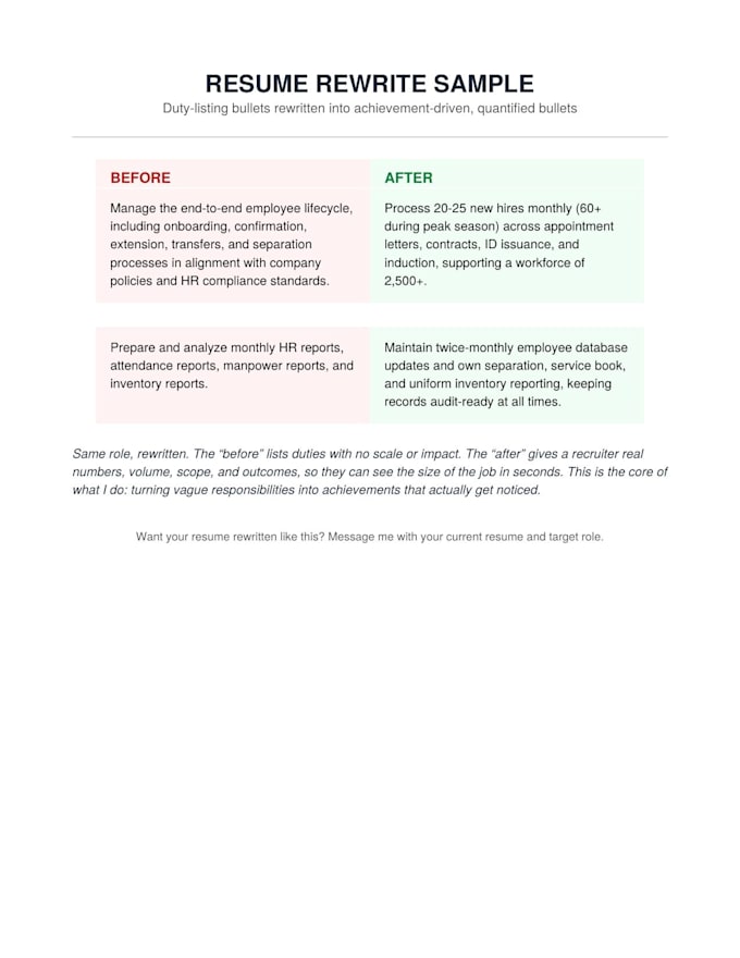 write, edit, and translate your resume, CV, and documents