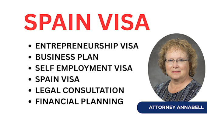 write your spain visa business plan for startups and entrepreneurs