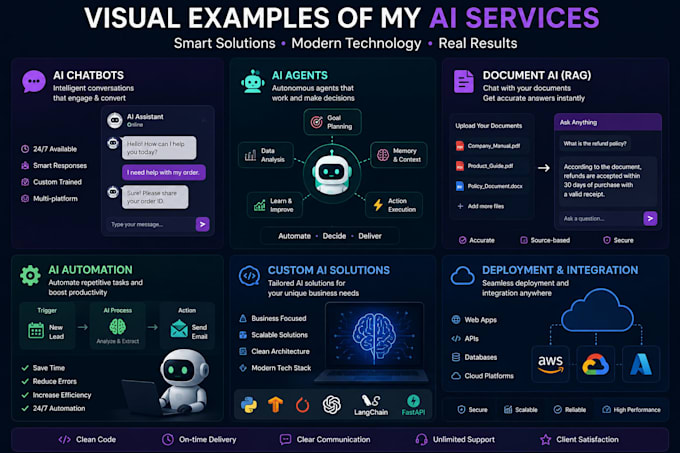 develop and deploy custom ai solutions for your business
