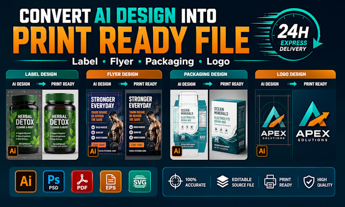 convert ai generated designs into print ready editable files