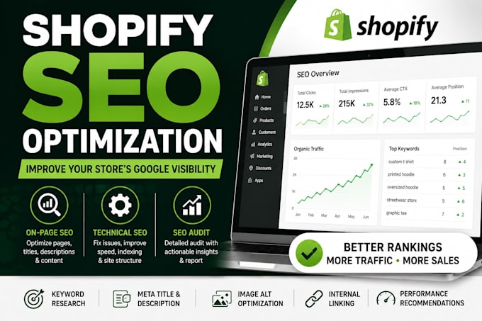 do shopify, ecommerce, on page, technical seo for google visibility