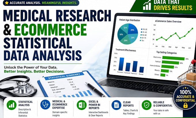 do medical research and ecommerce statistical data analysis
