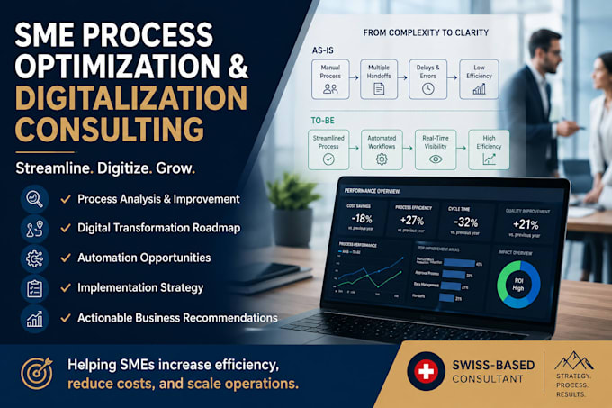 help smes optimize their processes and make effective use of digitalization