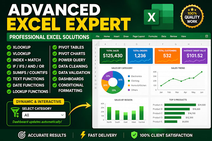 create advanced excel formulas, pivot tables and power query