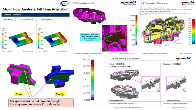 perform dfm analysis for cnc, molding and  3d printing