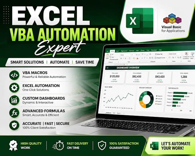 automate excel with vba macros, formulas and dashboards